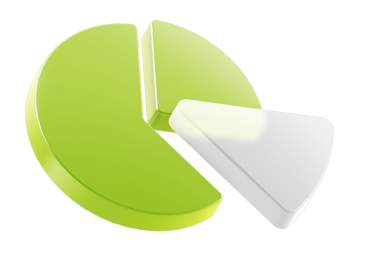 Traffic analysis